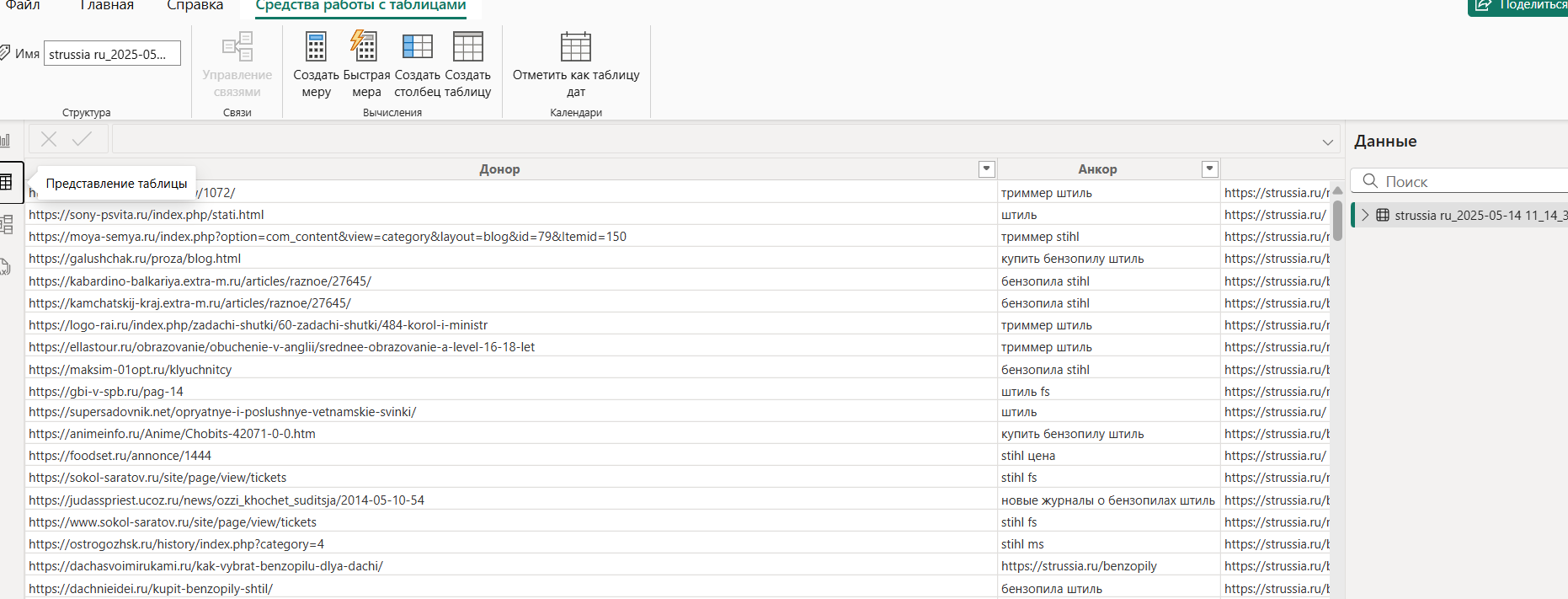 Представление таблицы